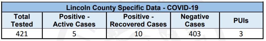 LC_data_2020-04-10_1627