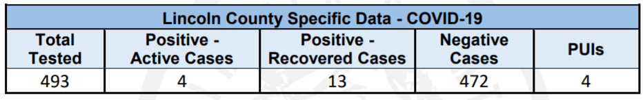 LC_data_2020-04-15_1547