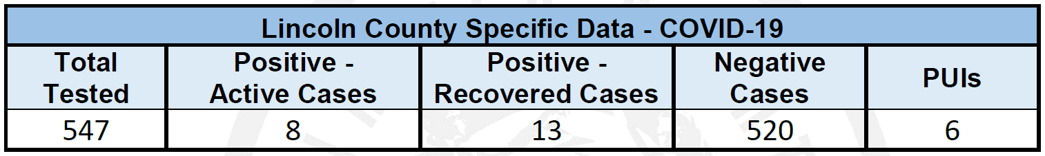 LC_data_2020-04-17_0932