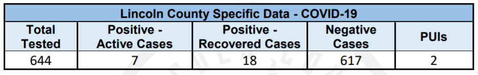 LC_data_2020-04-24_1701