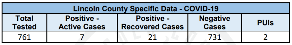 LC_Data_2020-05-01_1615