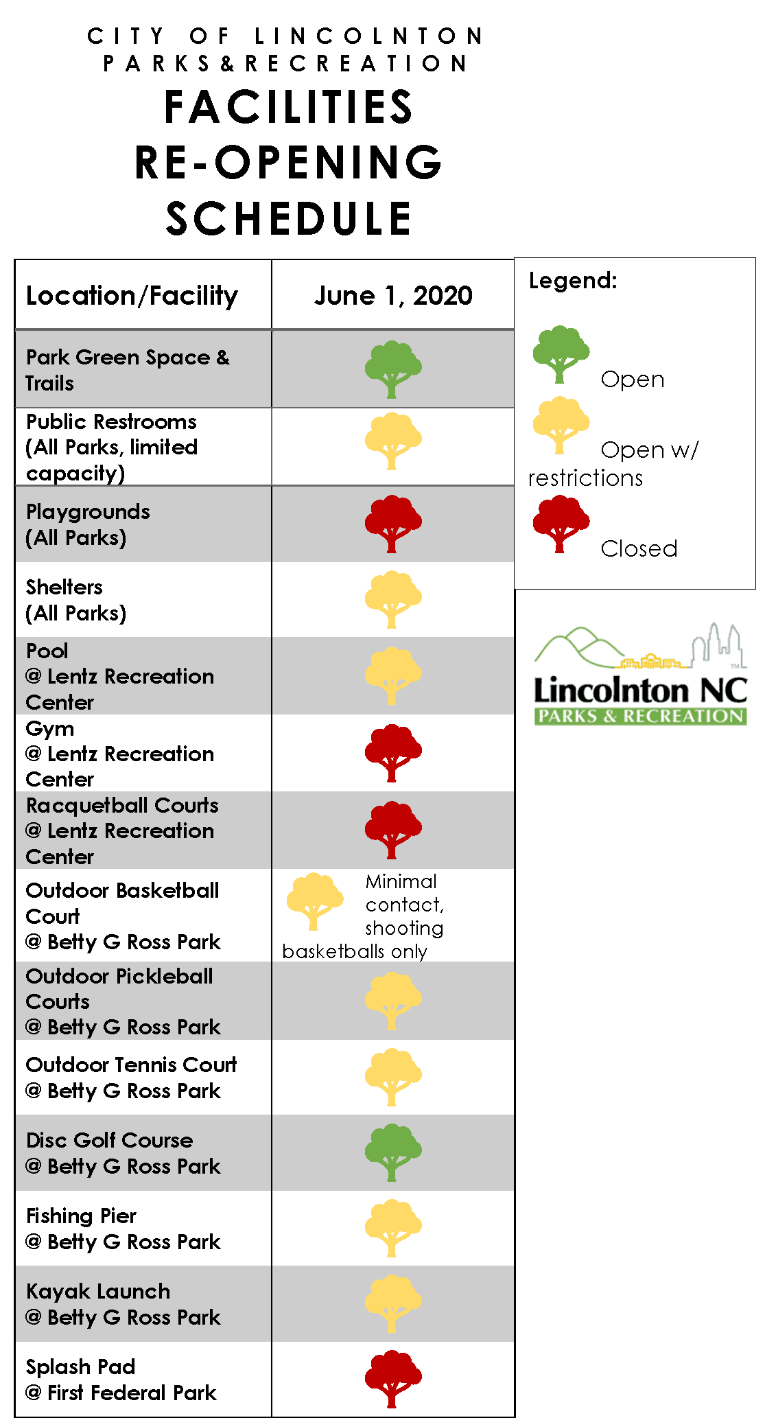 5-27-2020 PR Reopening v2_Page_1 (2)